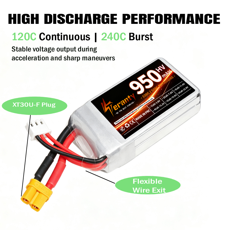 Teranty 2S HV 7.6V 950mAh 120C - Drone Racing Charger recensie en prijs