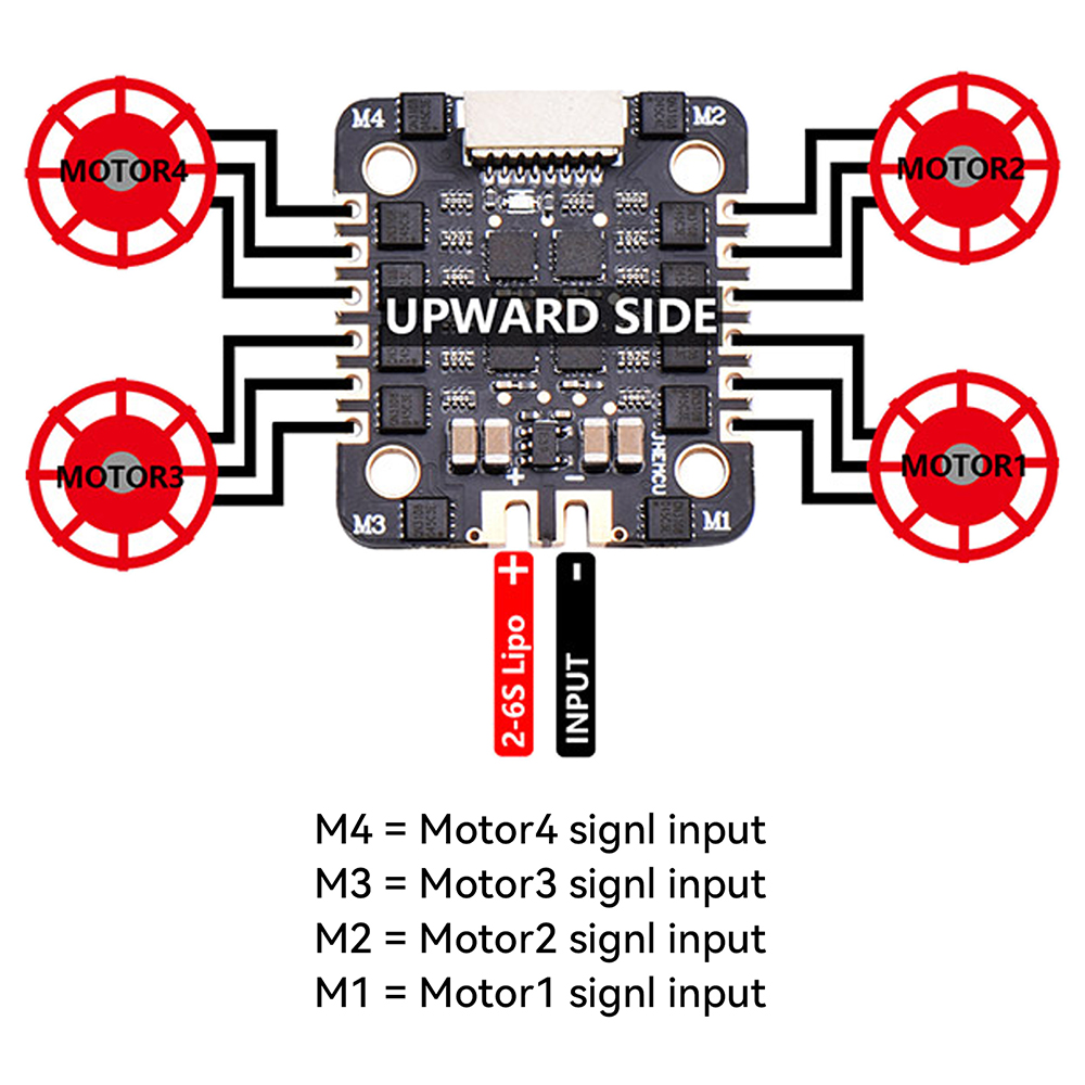 JHEMCU EM40A 40A BLheli_S 4in1 - Drone Racing Esc recensie en prijs