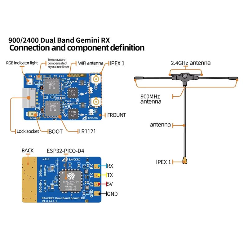B78B-900Mhz 2.4Ghz 915M ELRS R - Drone Racing Receiver recensie en prijs